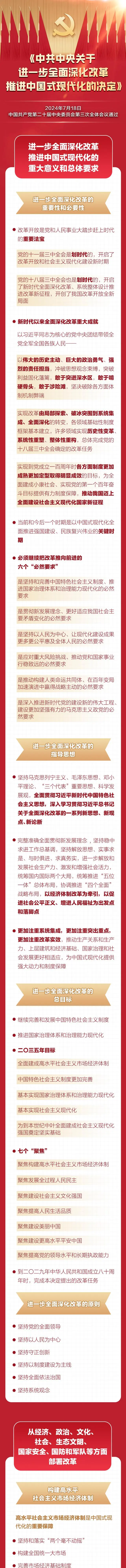 一图全解二十届三中全会《决定》