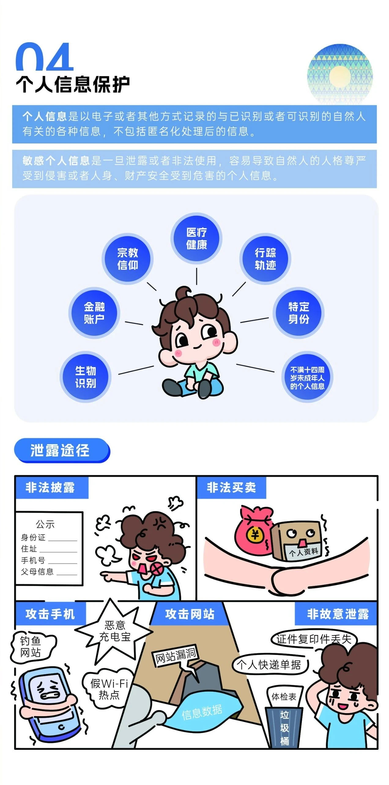 2024年国家网络安全宣传周来了，快来解锁更多网络安全知识吧！