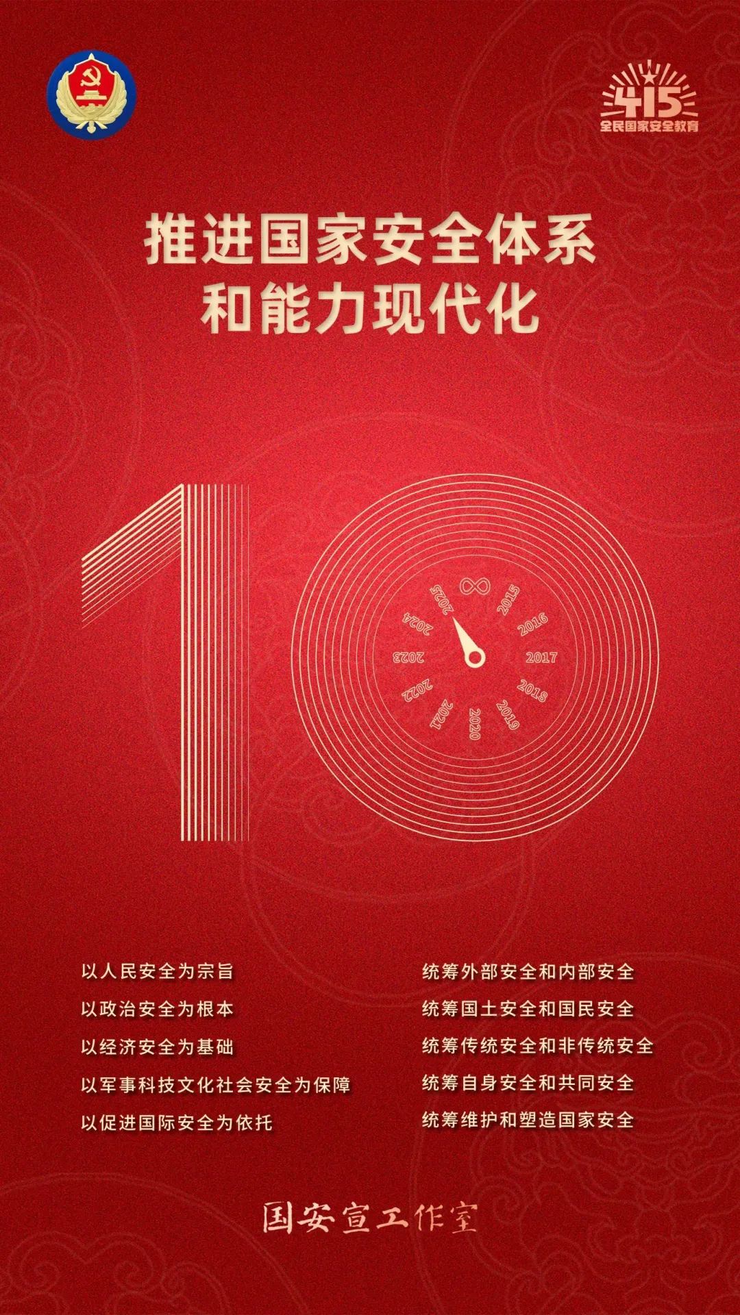 今天是第十个全民国家安全教育日！国家安全，你我同行！