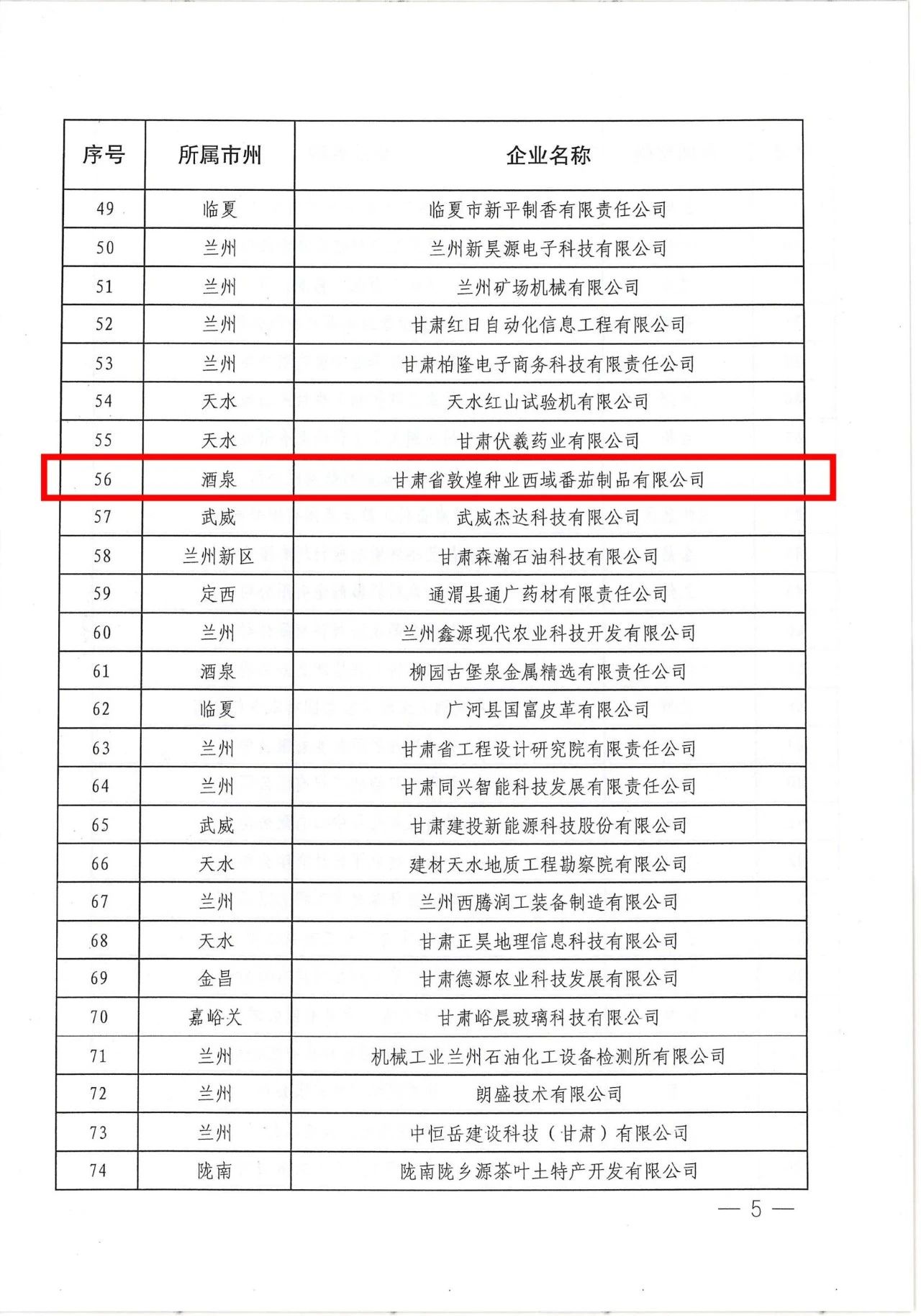 甘肃省敦煌种业西域番茄制品有限公司被认定为甘肃省专精特新中小企业