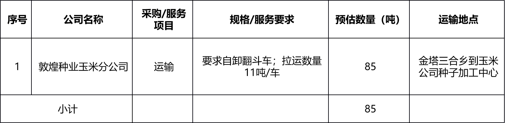 甘肃省敦煌种业集团股份有限公司玉米种子分公司金塔县三合乡到酒泉市南郊工业园区加工中心小麦种子运输项目询价公告