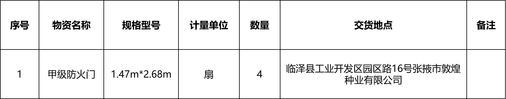 张掖市敦煌种业有限公司高低压配电室防火门采购项目询价公告