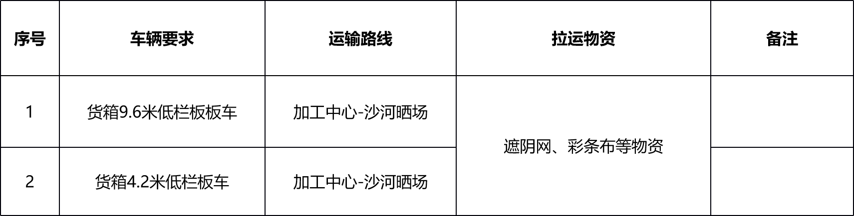 甘肃省敦煌种业集团股份有限公司玉米种子分公司肃州区境内物资运输项目询价公告
