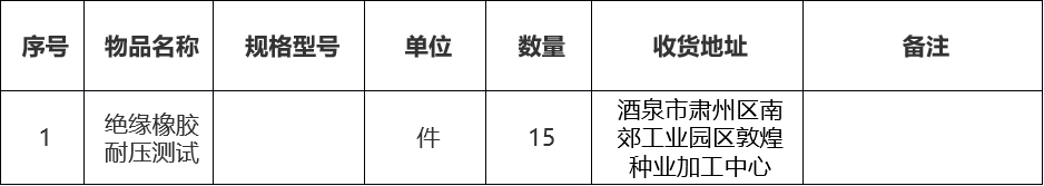 甘肃省敦煌种业集团股份有限公司玉米种子分公司绝缘橡胶耐压测试采购项目询价公告