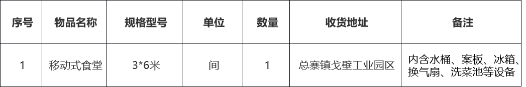 甘肃省敦煌种业集团股份有限公司玉米种子分公司移动式食堂采购项目询价公告