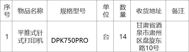 甘肃省敦煌种业集团股份有限公司玉米种子分公司平推式针式打印机采购项目询价公告