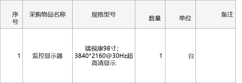 瓜州敦种棉业有限公司值班室监控显示器采购项目询比公告