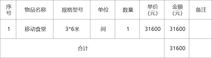 甘肃省敦煌种业集团股份有限公司玉米种子分公司移动式食堂采购项目成交公告