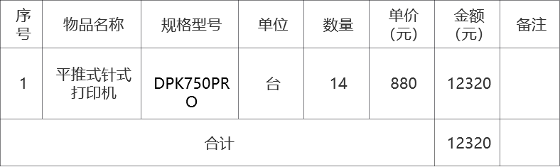 甘肃省敦煌种业集团股份有限公司玉米种子分公司平推式针式打印机采购采购项目成交公告